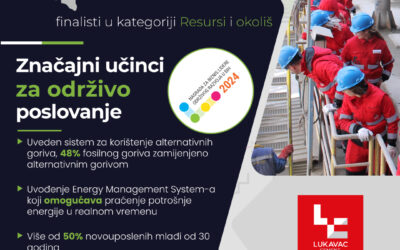 LUKAVAC CEMENT PONOVNO FINALIST IZBORA ZA NAGRADU “BIZNIS LIDER ODRŽIVOG RAZVOJA U BIH ZA 2024”